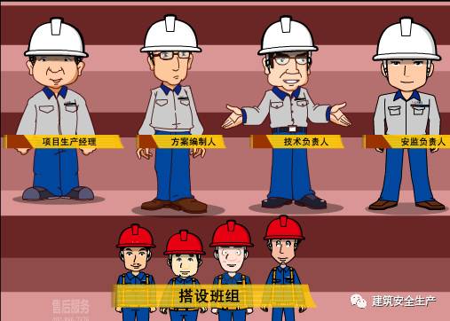 脚手架验收要点，安全员你还等什么|新闻资讯-厦门创意豪贸易有限公司