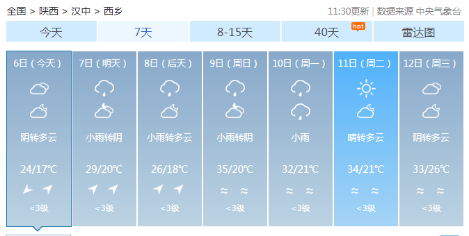 【西乡天气】西乡高考期间专题天气预报→