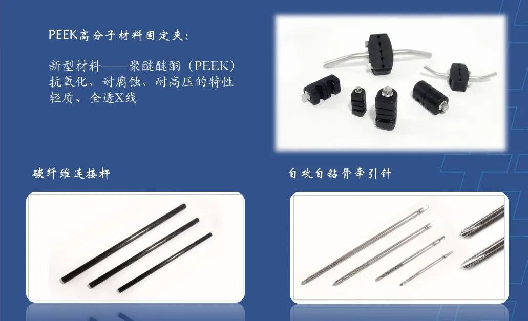 为什么会有单关节器械【临床用械】骨科用外固定支架的来源、应用介绍_https://www.jmylbn.com_新闻资讯_第11张