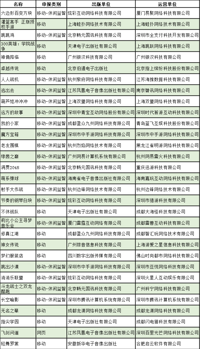 awsl!!!steam:有人cue你賣黃油,R星或公布新作,2077主題配色NikeAir,無主之地3在沙雕路上疾馳, 遊戲 第19張