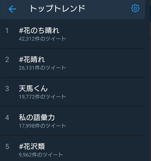 十年过去了 小栗旬依然还是那个花泽类 日本语教育研究中心