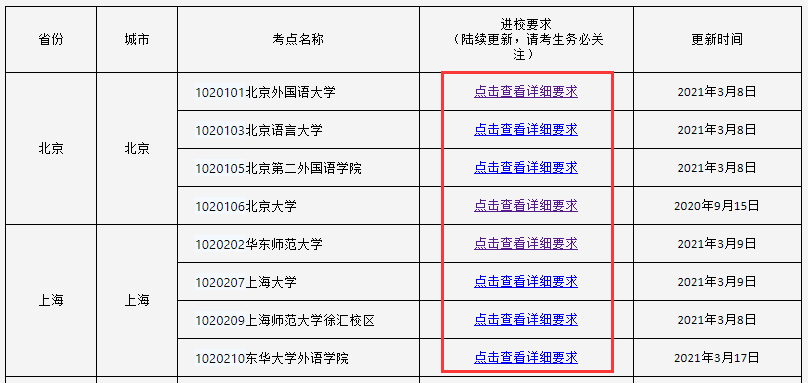 7月日语能力考N1报名结束！你成功抢到座位了吗？