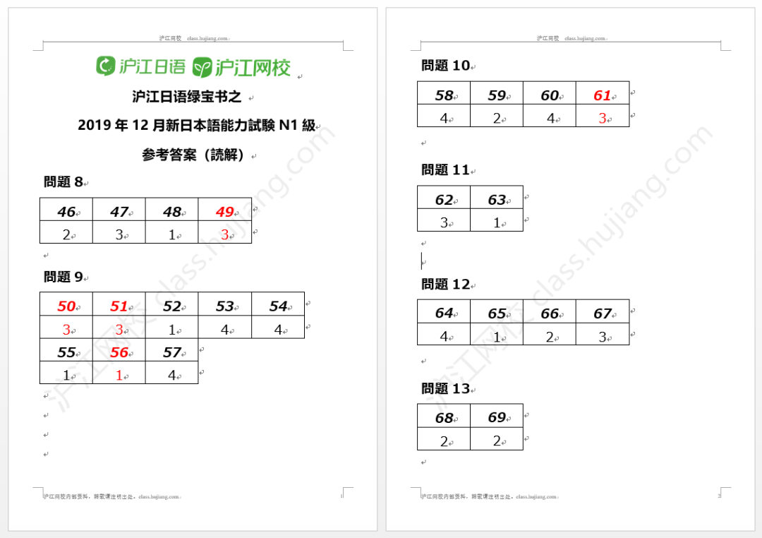 19年12月日语能力考答案 解析 不断更新中 自由微信 Freewechat