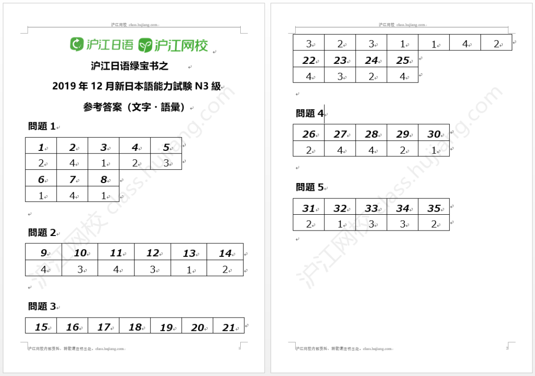 19年12月日语能力考答案 解析 不断更新中 自由微信 Freewechat