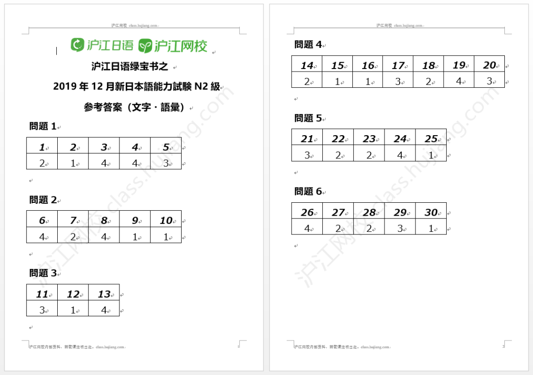 19年12月日语能力考答案 解析 不断更新中 沪江日语 微信公众号文章阅读 Wemp