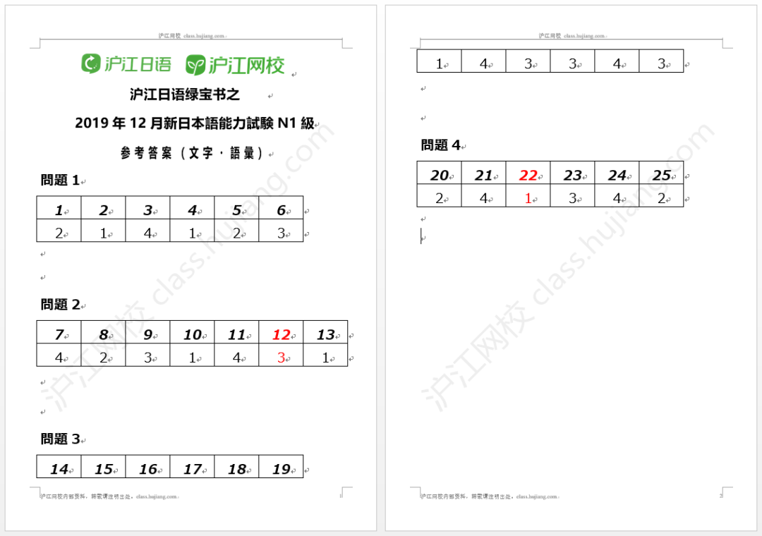 19年12月日语能力考答案 解析 不断更新中 自由微信 Freewechat