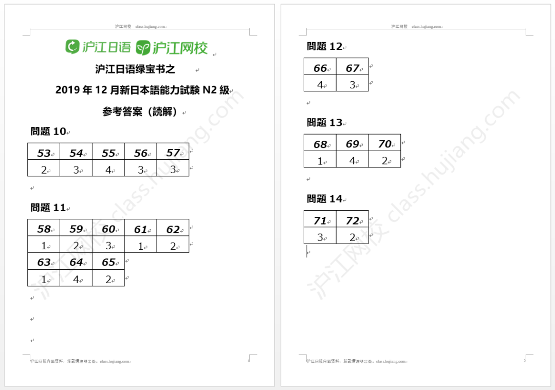 19年12月日语能力考答案 解析 不断更新中 自由微信 Freewechat