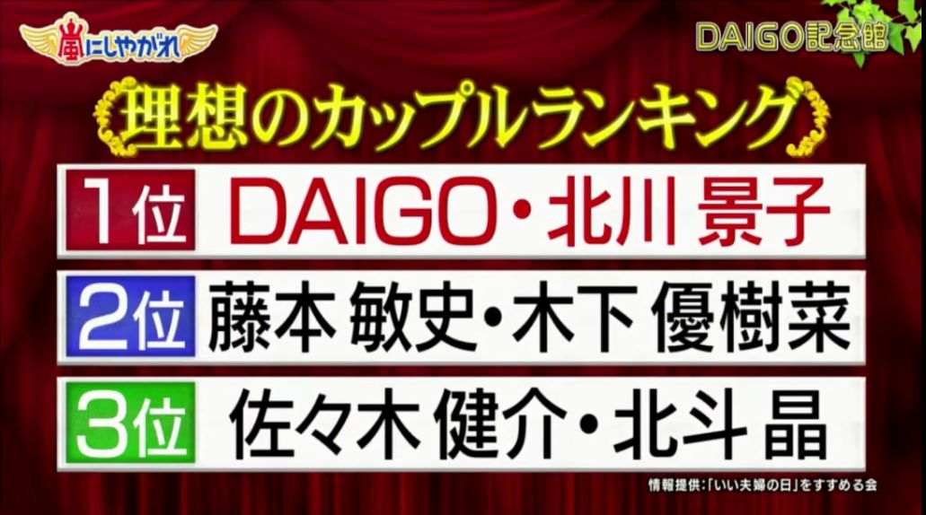 日本这对 神仙眷侣 实在太甜了 北川景子 Daigo的婚后生活原来是这样的 自由微信 Freewechat