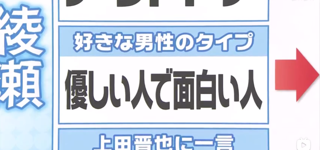 绫濑遥自曝 理想型 是这样的 网友 我又可以了 沪江日语 微信公众号文章阅读 Wemp