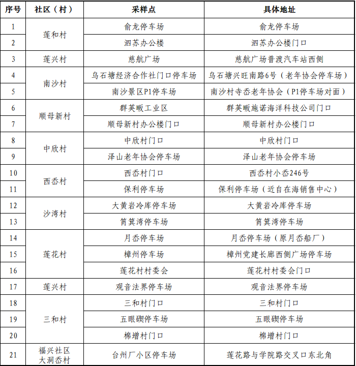 微信图片_20221121133723.png