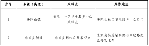 微信图片_20221121133728.png