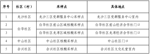 微信图片_20221121133726.png
