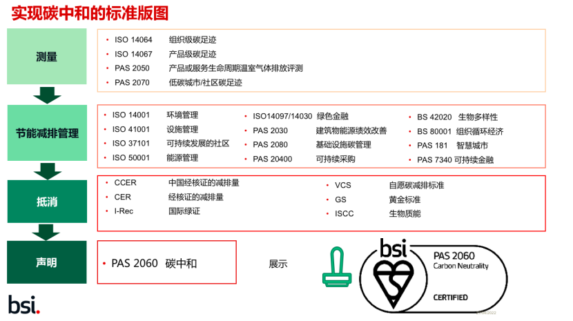 产业发展的记录器与风向标！全球首部电子纸产业蓝皮书成功发布的图12