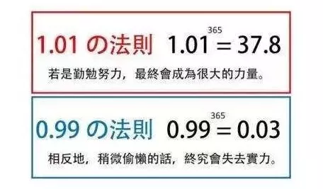 真正拉开人与人之间差距的,不是情商,不是智商,而是……-微信头条网 真正拉开人与人之间差距的,不是情商,不是智商,而是……