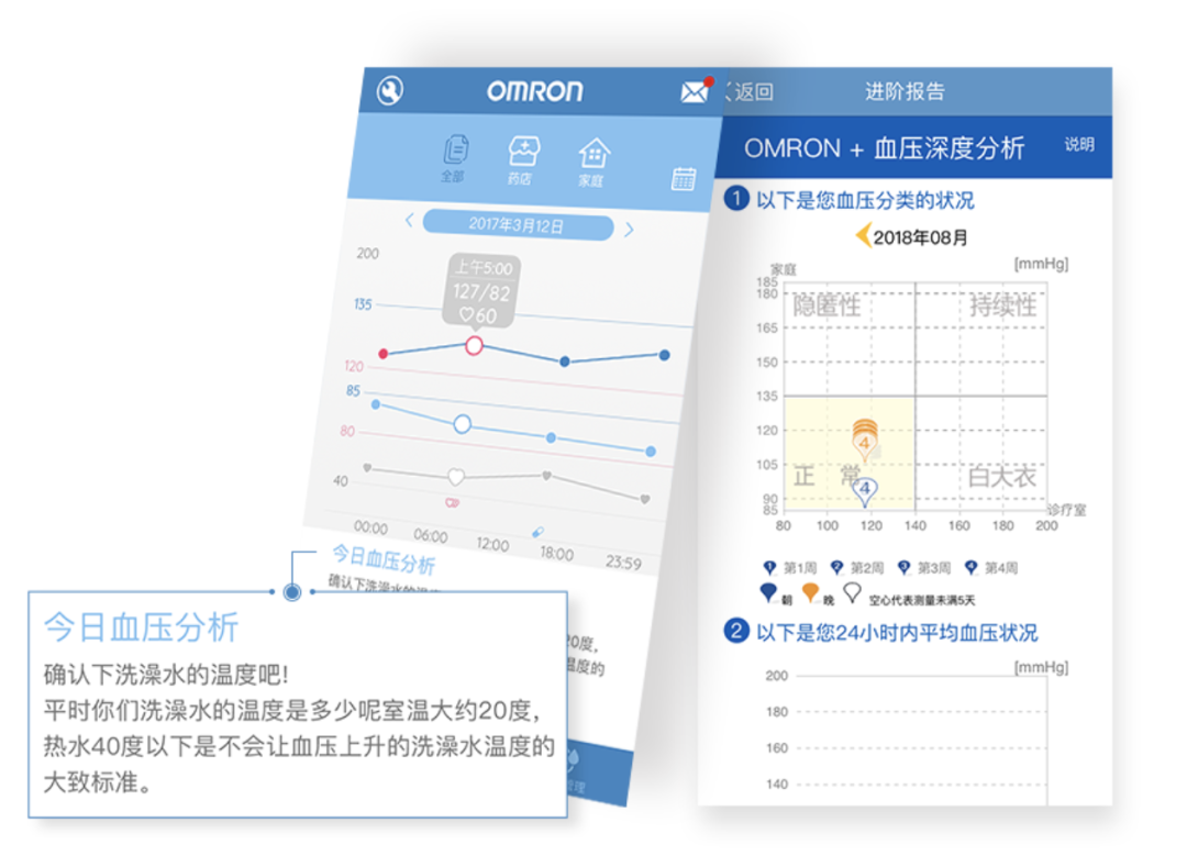 制氧机报警怎么修小O课堂 ｜ 制氧机、OMRON+下载常见问题解答_https://www.jmylbn.com_新闻资讯_第4张