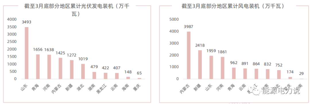 虚拟电厂7个核心问题，看这篇就懂了！的图13