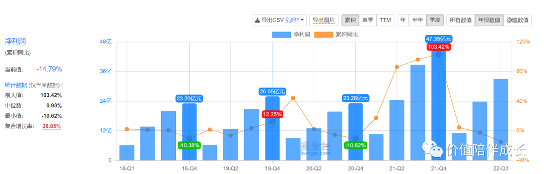 优质回答的经验和思路_思路优质回答经验的句子_优秀的思路