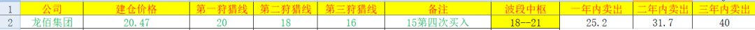 优质回答的经验和思路_思路优质回答经验的句子_优秀的思路