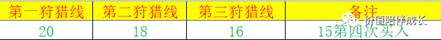 优质回答的经验和思路_思路优质回答经验的句子_优秀的思路