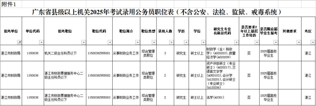 招人_招人去哪个平台_我要招人