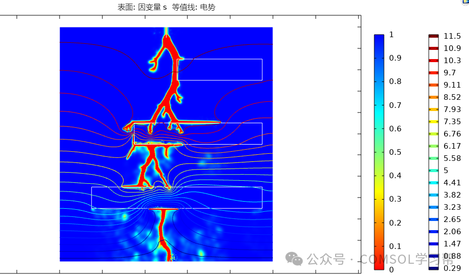 高介電常數填料與結構設計：Comsol電樹枝擊穿現象（源代碼模型分享）的圖17