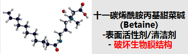 伤口凝胶敷料怎么用普朗特TM液体／凝胶敷料_https://www.jmylbn.com_新闻资讯_第9张