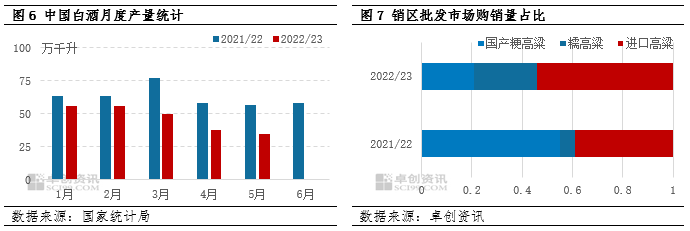 我国下半年玉米价格走势_玉米价格的走势分析_玉米行情走势