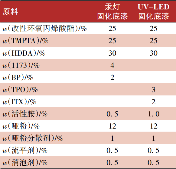 防滑木地板漆_軟膠地板橡膠防滑地板_斑馬線的漆防滑嗎