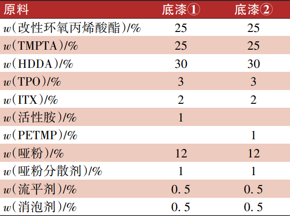 斑馬線的漆防滑嗎_軟膠地板橡膠防滑地板_防滑木地板漆