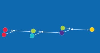 化学界“超强大脑”Synthia™ 登陆中国， CPhI现场震撼发布！