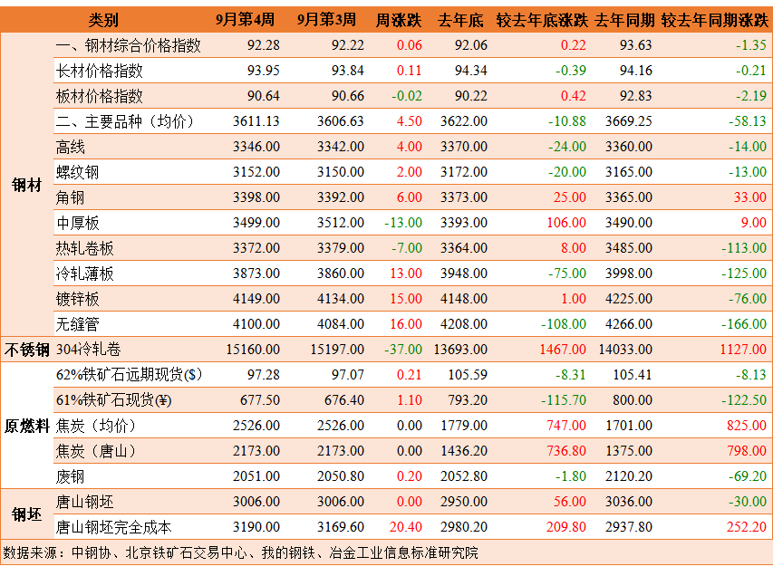 报1.png