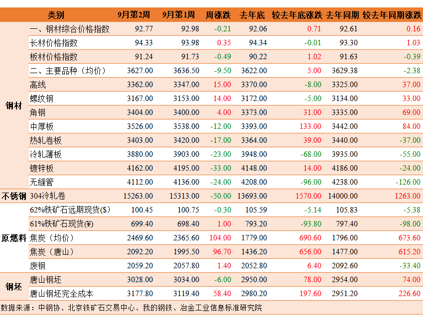 报1.png