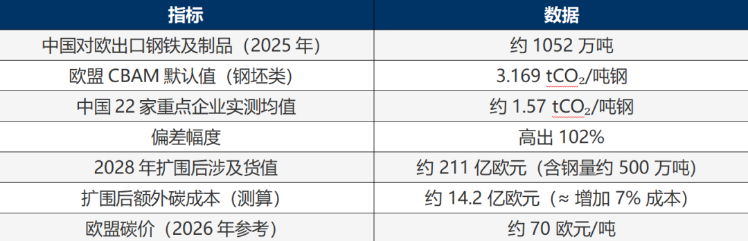 欧9.png