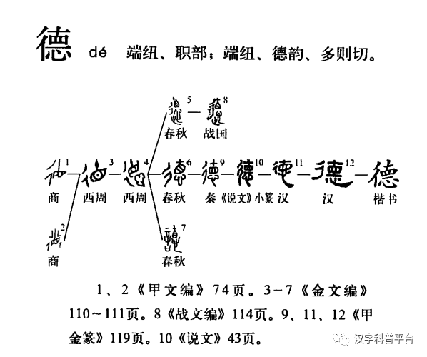 这些年我们都欠这个字一横 1 德 全网搜