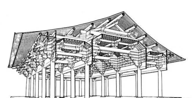 这里以建筑史书上最经典的两个剖面为例子:佛光寺与太和殿