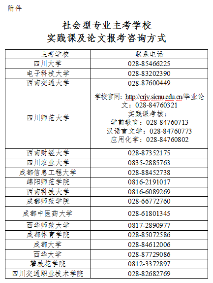 2022年上半年四川自考实践考核和论文答辩报考开始！