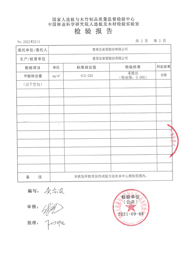 索菲亚的康纯板真的无甲醛吗_索菲亚康纯板_索菲亚的康纯板好还是e0板好