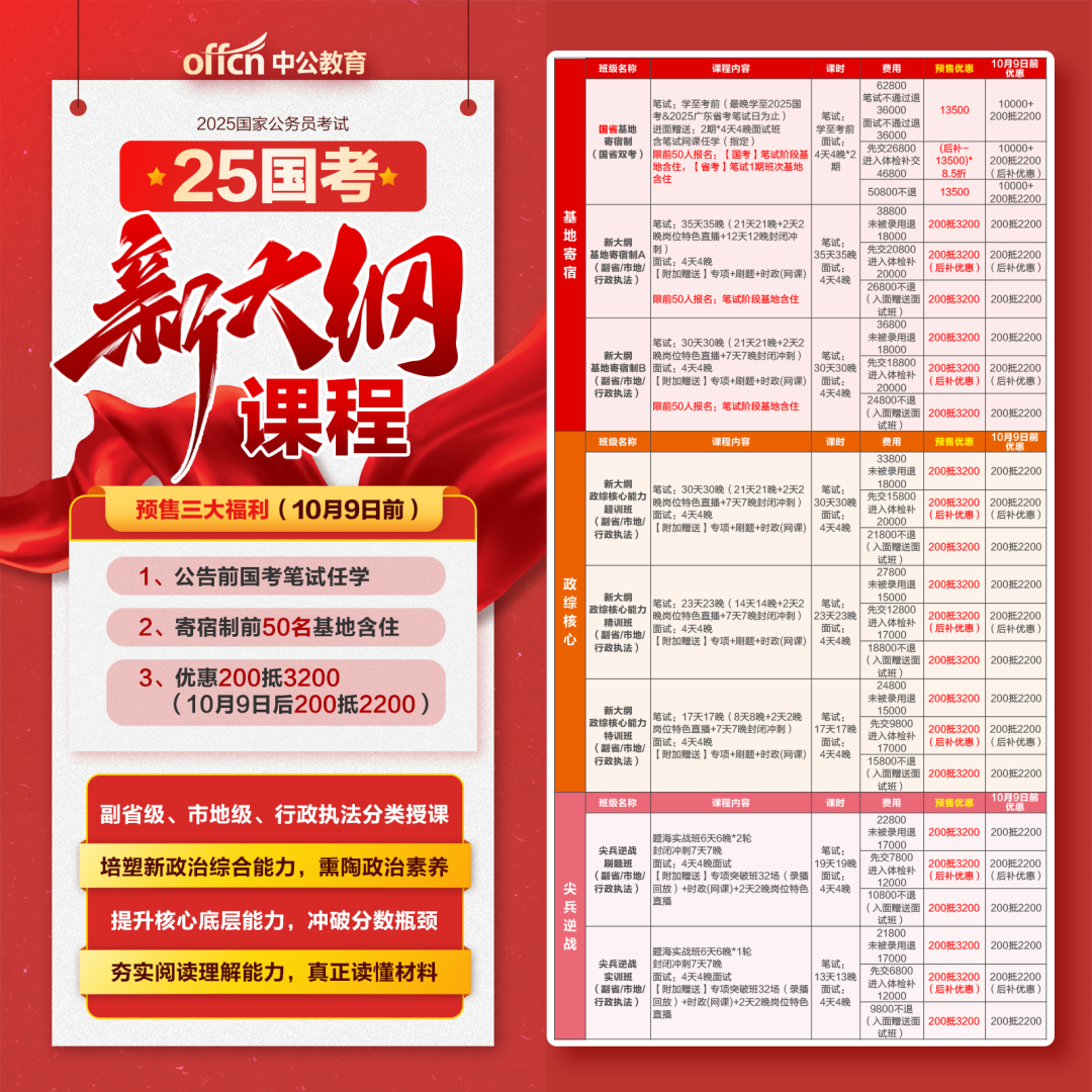 2024年國考報名時間_國考報名時間_國考報名截止日期2020