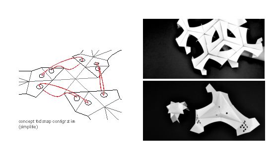 产品设计作品集的逻辑的图25