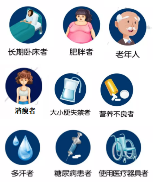 性敷料是什么压力性损伤的临床分期及措施_https://www.jmylbn.com_新闻资讯_第4张