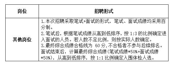 1dd9e6d1f2793a1291663e359eff41f6.png