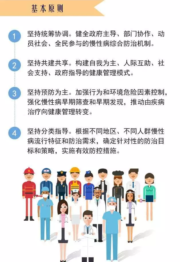 臭氧治疗什么病三氧自体血疗法开启“慢性病、肿瘤”治疗新篇章_https://www.jmylbn.com_新闻资讯_第2张