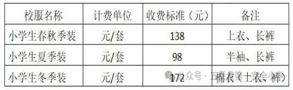 640_wx_fmt_png_from_appmsg 5