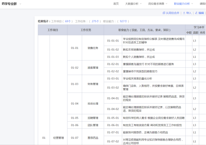 泉州护理专业学校_泉州护理专业学校排名_泉州护理专业学校有哪些