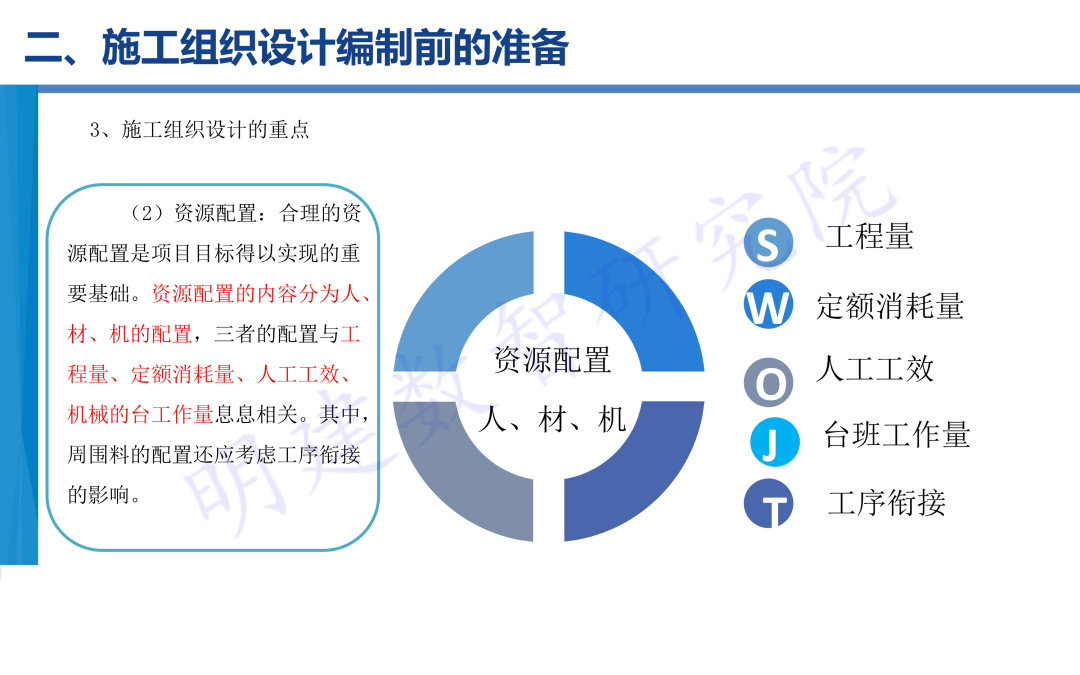 建筑工程施工项目管理软件排名