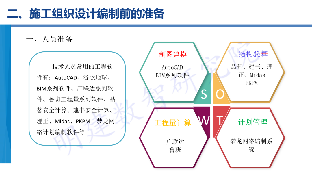 建筑企业成本管理软件