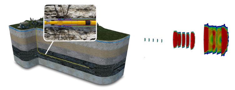 Abaqus培训丨达索系统油气行业名师面对面的图8