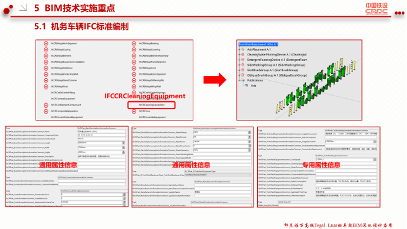 雅万高铁：“中国高铁”首次出口海外的图7