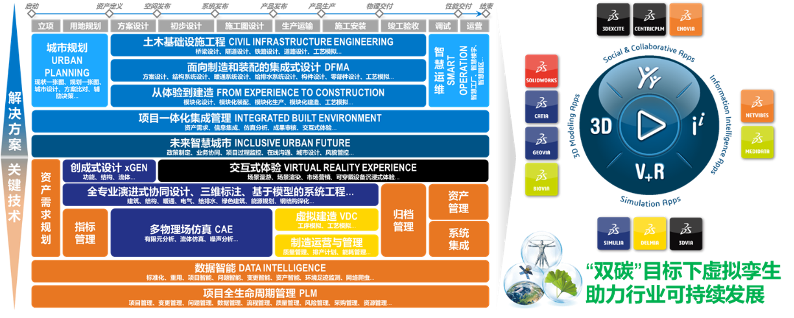 雅万高铁：“中国高铁”首次出口海外的图5