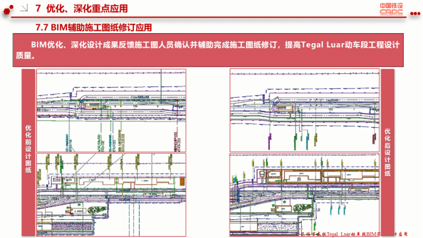 雅万高铁：“中国高铁”首次出口海外的图11